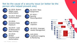© 2021 – Phil Wilkins – mp3monster.org
Not be the cause of a security issue (or better be the
person who helped prevent one)
A1:2019- Broken
Object Level
Authorization
A2:2017- Broken
Authentication
A3:2019-
Excessive Data
Exposure
A4:2019 - Lack
of Resources &
Rate Limiting
A5:2019-
Broken
Function Level
Authorization
A6:2019- Mass
Assignment
A7:2019 -
Security
Misconfiguration
A8:2019 -
Injection
A10:2019-
Insufficient Logging
& Monitoring
A9:2019- Improper
Assets Management
 