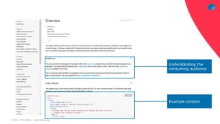 © 2021 – Phil Wilkins – mp3monster.org
Understanding the
consuming audience
Example content
 