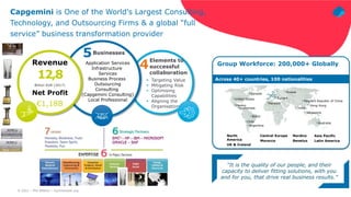© 2021 – Phil Wilkins – mp3monster.org
Capgemini is One of the World's Largest Consulting,
Technology, and Outsourcing Firms & a global “full
service” business transformation provider
Group Workforce: 200,000+ Globally
Asia Pacific
Latin America
Canada
United States
Mexico
Brazil
Argentina
Europe
Morocco
Australia
People’s Republic of China
India
Chile
Guatemala
Russia
Singapore
Hong Kong
North
America
UK & Ireland
Nordics
Benelux
“It is the quality of our people, and their
capacity to deliver fitting solutions, with you
and for you, that drive real business results.”
Across 40+ countries, 100 nationalities
5Businesses
Revenue
12,8
Billion EUR (2017)
Central Europe
Morocco
Net Profit
€1,18B
 Targeting Value
 Mitigating Risk
 Optimising
Capabilities
 Aligning the
Organisation
Elements to
successful
collaboration
Application Services
Infrastructure
Services
Business Process
Outsourcing
Consulting
(Capgemini Consulting)
Local Professional
4
 
