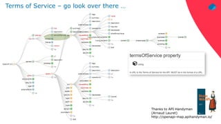 © 2021 – Phil Wilkins – mp3monster.org
Thanks to API Handyman
(Arnaud Lauret)
http://openapi-map.apihandyman.io/
Terms of Service – go look over there …
 