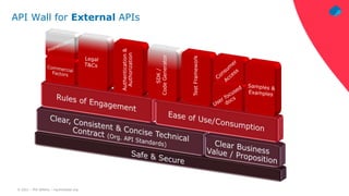 © 2021 – Phil Wilkins – mp3monster.org
API Wall for External APIs
Authentication
&
Authorization
SDK
/
Code
Generator
Test
Framework
 