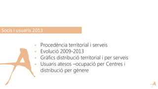  Procedència territorial i serveis
 Evolució 2009-2013
 Gràfics distribució territorial i per serveis
 Usuaris atesos –ocupació per Centres i
distribució per gènere
Socis i usuaris 2013
 