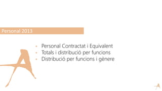  Personal Contractat i Equivalent
 Totals i distribució per funcions
 Distribució per funcions i gènere
Personal 2013
 