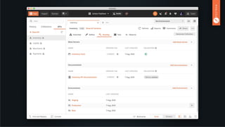 Webinar: “Introduction to the Postman API Network” | PDF