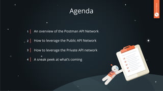 Webinar: “Introduction to the Postman API Network” | PDF