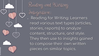 slidesmania.com
Reading and Writing
Integration:
● Reading for Writing: Learners
read various text types (articles,
stories, reports) to analyze
content, structure, and style.
They then use to insights gained
to compose their own written
pieces on similar topics.
 