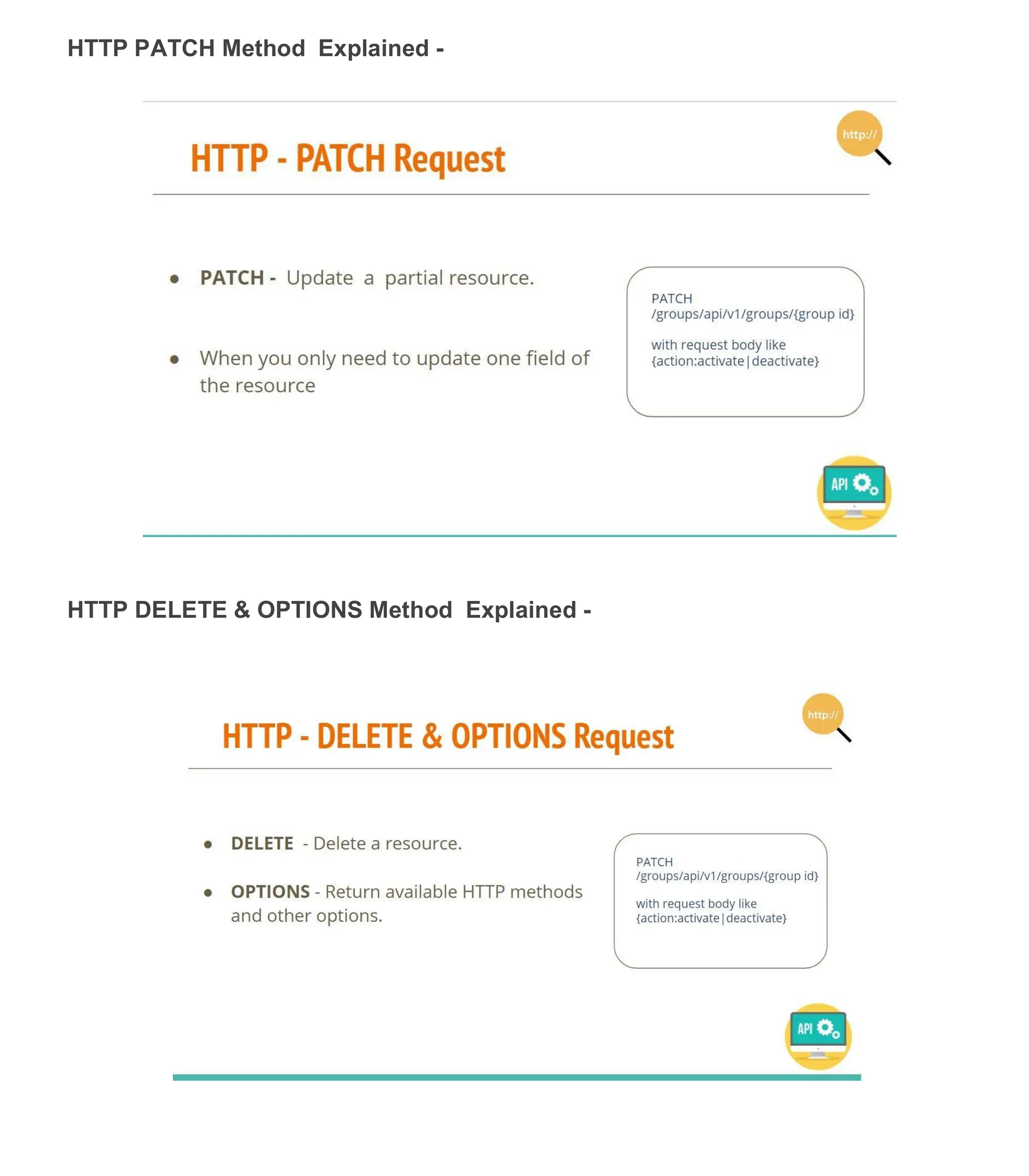 HTTP PATCH Method Explained -
HTTP DELETE & OPTIONS Method Explained -
 
