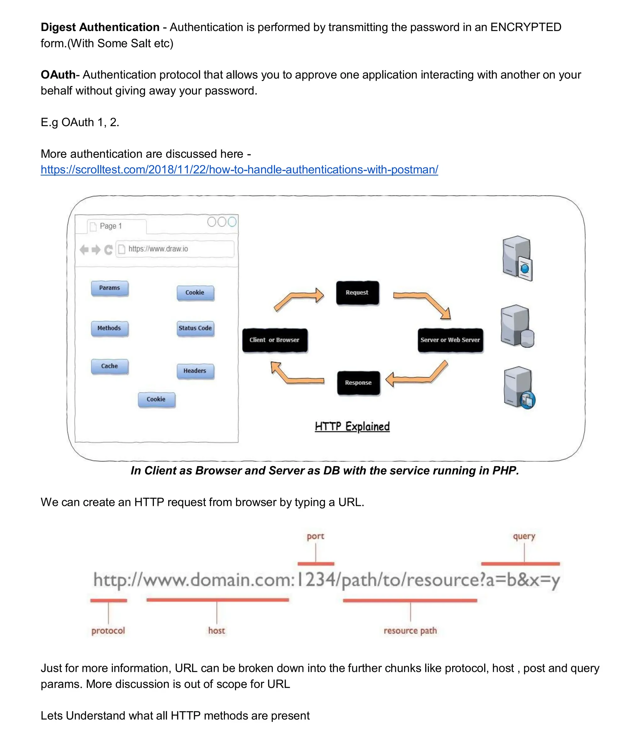 Digest Authentication - Authentication is performed by transmitting the password in an ENCRYPTED
form.(With Some Salt etc)
OAuth- Authentication protocol that allows you to approve one application interacting with another on your
behalf without giving away your password.
E.g OAuth 1, 2.
More authentication are discussed here -
https://scrolltest.com/2018/11/22/how-to-handle-authentications-with-postman/
In Client as Browser and Server as DB with the service running in PHP.
We can create an HTTP request from browser by typing a URL.
Just for more information, URL can be broken down into the further chunks like protocol, host , post and query
params. More discussion is out of scope for URL
Lets Understand what all HTTP methods are present
 