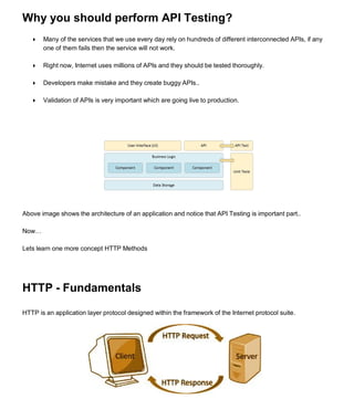 Why you should perform API Testing?
● Many of the services that we use every day rely on hundreds of different interconnected APIs, if any
one of them fails then the service will not work.
● Right now, Internet uses millions of APIs and they should be tested thoroughly.
● Developers make mistake and they create buggy APIs..
● Validation of APIs is very important which are going live to production.
Above image shows the architecture of an application and notice that API Testing is important part..
Now…
Lets learn one more concept HTTP Methods
HTTP - Fundamentals
HTTP is an application layer protocol designed within the framework of the Internet protocol suite.
 