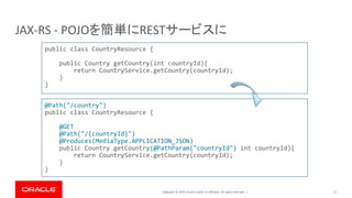 Copyright © 2019, Oracle and/or its affiliates. All rights reserved. |
JAX-RS - POJOを簡単にRESTサービスに
11
public class CountryResource {
public Country getCountry(int countryId){
return CountryService.getCountry(countryId);
}
}
@Path("/country")
public class CountryResource {
@GET
@Path("/{countryId}")
@Produces(MediaType.APPLICATION_JSON)
public Country getCountry(@PathParam("countryId") int countryId){
return CountryService.getCountry(countryId);
}
}
 