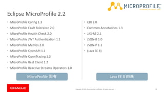 Copyright © 2019, Oracle and/or its affiliates. All rights reserved. |
• MicroProfile Config 1.3
• MicroProfile Fault Tolerance 2.0
• MicroProfile Health Check 2.0
• MicroProfile JWT Authentication 1.1
• MicroProfile Metrics 2.0
• MicroProfile OpenAPI 1.1
• MicroProfile OpenTracing 1.3
• MicroProfile Rest Client 1.2
• MicroProfile Reactive Streams Operators 1.0
• CDI 2.0
• Common Annotations 1.3
• JAX-RS 2.1
• JSON-B 1.0
• JSON-P 1.1
• (Java SE 8)
13
Eclipse MicroProfile 2.2
Java EE 8 由来MicroProfile 固有
 