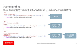 Copyright © 2019, Oracle and/or its affiliates. All rights reserved. |
Name Binding
20
Name Binding用のAnnotationを定義して、FilterとリソースClass/Methodを紐付ける
基本形
CORSヘッダを
付加する
CORSヘッダを
付加する
Basic認証を
行う
 