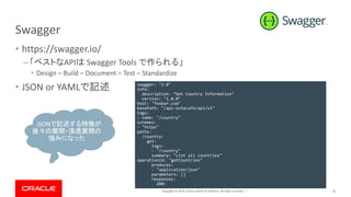 Copyright © 2019, Oracle and/or its affiliates. All rights reserved. |
Swagger
• https://swagger.io/
– 「ベストなAPIは Swagger Tools で作られる」
• Design – Build – Document – Test – Standardize
• JSON or YAMLで記述
35
swagger: "2.0"
info:
description: “Get Country Information"
version: "1.0.0"
host: "foobar.com"
basePath: "/api-ochacafe/api/v1"
tags:
- name: "/country"
schemes:
- "https"
paths:
/country:
get:
tags:
- "/country"
summary: "List all countries"
operationId: "getCountries"
produces:
- "application/json"
parameters: []
responses:
200:
JSONで記述する特徴が
後々の展開・浸透展開の
強みになった
 