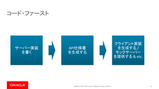 Copyright © 2019, Oracle and/or its affiliates. All rights reserved. |
コード・ファースト
41
サーバー実装
を書く
API仕様書
を生成する
クライアント実装
を生成する /
モックサーバー
を提供する & etc.
 