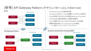 Copyright © 2019, Oracle and/or its affiliates. All rights reserved. |
(参考) API Gateway Pattern (デザインパターンとしてのAPI GW)
• clientとmicroservicesの境界を定義
• microservicesのロケーションの隠蔽（エンドポイント仮想化）
• clientの特性に合わせたAPIの提供(Backend for Frontend)
• clientからのcall数の削減/client実装の軽量化
• clientに標準プロトコルによるアクセス(REST I/F)を提供
• 横断的な関心事(cross-cutting concerns)の実装
– SSL, 認証, キャッシュ, ポリシー, QoS, ログ, etc.
61
client A
client B
microservice 1
microservice 2
microservice 3
AS-IS
microservices
API Gateway Pattern
client A
client B
microservice 1
microservice 2
microservice 3
microservices
API Gateway
Variation: Backend for Frontend (BFF)
client A
client B
microservice 1
microservice 2
microservice 3
API Gateway
API Gateway
microservices
 