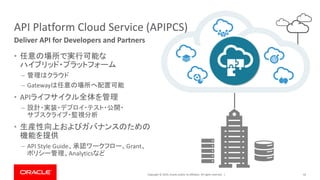 Copyright © 2019, Oracle and/or its affiliates. All rights reserved. |
API Platform Cloud Service (APIPCS)
• 任意の場所で実行可能な
ハイブリッド・プラットフォーム
– 管理はクラウド
– Gatewayは任意の場所へ配置可能
• APIライフサイクル全体を管理
– 設計・実装・デプロイ・テスト・公開・
サブスクライブ・監視分析
• 生産性向上およびガバナンスのための
機能を提供
– API Style Guide、承認ワークフロー、Grant、
ポリシー管理、Analyticsなど
62
Deliver API for Developers and Partners
 