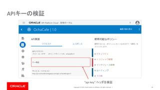Copyright © 2019, Oracle and/or its affiliates. All rights reserved. |
APIキーの検証
69
“api-key” ヘッダを検証
 