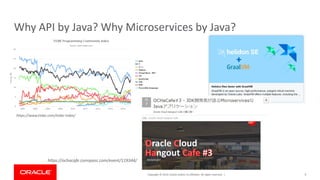 Copyright © 2019, Oracle and/or its affiliates. All rights reserved. | 9
Why API by Java? Why Microservices by Java?
https://www.tiobe.com/tiobe-index/
https://ochacafe.connpass.com/event/119344/
 