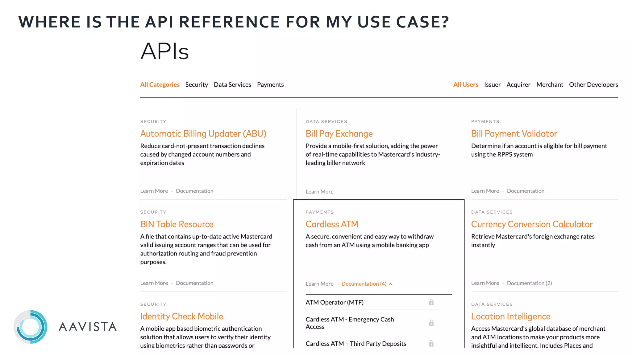 WHERE IS THE API REFERENCE FOR MY USE CASE?