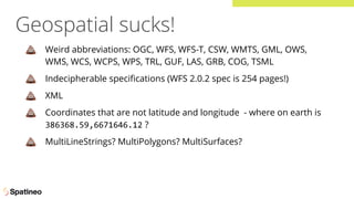 Geospatial sucks!
💩 Weird abbreviations: OGC, WFS, WFS-T, CSW, WMTS, GML, OWS,
WMS, WCS, WCPS, WPS, TRL, GUF, LAS, GRB, COG, TSML
💩 Indecipherable speciﬁcations (WFS 2.0.2 spec is 254 pages!)
💩 XML
💩 Coordinates that are not latitude and longitude - where on earth is
386368.59,6671646.12 ?
💩 MultiLineStrings? MultiPolygons? MultiSurfaces?
 