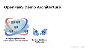 OpenFaaS Demo Architecture
E F I C O D E . C O M
Computing resources
Virtual- and/or physical- servers Docker Container
Platform(s)
 