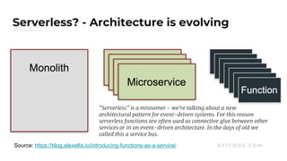 Serverless? - Architecture is evolving
E F I C O D E . C O M
"Serverless" is a misnomer - we're talking about a new
architectural pattern for event-driven systems. For this reason
serverless functions are often used as connective glue between other
services or in an event-driven architecture. In the days of old we
called this a service bus.
Source: https://blog.alexellis.io/introducing-functions-as-a-service/
 
