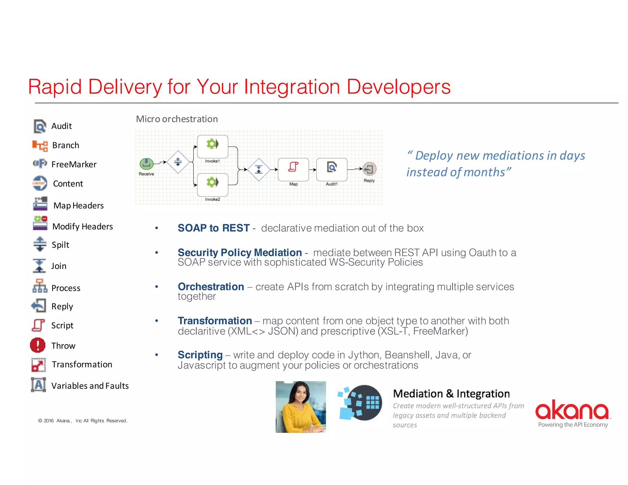 © 2016 Akana., Inc All Rights Reserved.
Powering the API Economy
Rapid Delivery for Your Integration Developers
• SOAP to REST - declarative mediation out of the box
• Security Policy Mediation - mediate between REST API using Oauth to a
SOAP service with sophisticated WS-Security Policies
• Orchestration – create APIs from scratch by integrating multiple services
together
• Transformation – map content from one object type to another with both
declaritive (XML<> JSON) and prescriptive (XSL-T, FreeMarker)
• Scripting – write and deploy code in Jython, Beanshell, Java, or
Javascript to augment your policies or orchestrations
Audit
Branch
FreeMarker
Content
Map	
  Headers
Script
Reply
Process
Spilt
Modify	
  Headers
Variables	
  and	
  Faults
Transformation
Throw
Join
“	
  Deploy	
  new	
  mediations	
  in	
  days	
  
instead	
  of	
  months”
Micro	
  orchestration
 