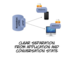presentation




business
 logic

           http
                                 presentation




  clear separation
from application and
 conversation state
 