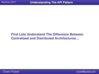 Api pattern | PDF