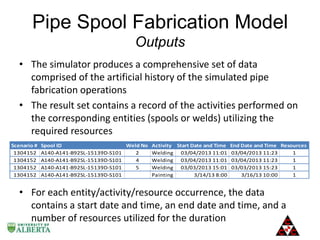 Pipe Spool Fabrication Model
Outputs
• The simulator produces a comprehensive set of data
comprised of the artificial history of the simulated pipe
fabrication operations
• The result set contains a record of the activities performed on
the corresponding entities (spools or welds) utilizing the
required resources
Scenario #
1304152
1304152
1304152
1304152

Spool ID
Weld No
A140-A141-B92SL-15139D-S101
2
A140-A141-B92SL-15139D-S101
4
A140-A141-B92SL-15139D-S101
5
A140-A141-B92SL-15139D-S101

Activity Start Date and Time
Welding 03/04/2013 11:01
Welding 03/04/2013 11:01
Welding 03/03/2013 15:01
Painting
3/14/13 8:00

End Date and Time Resources
03/04/2013 11:23
1
03/04/2013 11:23
1
03/03/2013 15:23
1
3/16/13 10:00
1

• For each entity/activity/resource occurrence, the data
contains a start date and time, an end date and time, and a
number of resources utilized for the duration

 