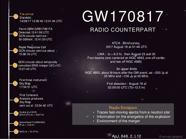 GW170817: Dawn astronomy