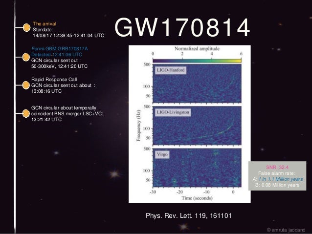 GW170817: Dawn of multi-messenger astronomy