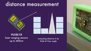 distance measurement
VL53L1X  
laser ranging sensors
up to 400cm
computing distance A by
Field of View angle
 