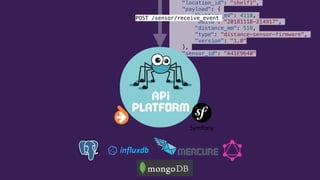 "location_id": "shelf1",
"payload": {
"battery_mV": 4110,
"build": "20181118-214917",
"distance_mm": 518,
"type": "distance-sensor-firmware",
"version": "1.0"
},
"sensor_id": "A41E9640"
}
POST /sensor/receive_event
 