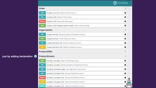 just by adding declaration
 