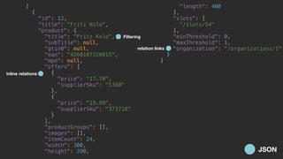 [
{
"id": 12,
"title": "Fritz Kola",
"product": {
"title": "Fritz Kola",
"subTitle": null,
"gtin8": null,
"ean": "4260107220015",
"mpn": null,
"offers": [
{
"price": "17.70",
"supplierSku": "5360"
},
{
"price": "19.99",
"supplierSku": "373718"
}
],
"productGroups": [],
"images": [],
"itemCount": 24,
"width": 300,
"height": 290,
"length": 400
},
"slots": [
"/slots/54"
],
"minThreshold": 0,
"maxThreshold": 1,
"organization": "/organizations/1"
}
]
inline relations
Filtering
relation links
JSON
 