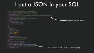 I put a JSON in your SQL
{
"id": "A419BA74_20190327_124614:063960",
"timestamp": "2019-03-27T12:46:14+00:00",
"originalEvent": {
"@id": "/sensor_events/A419BA74_20190327_124614%253A063960",
"@type": "SensorEvent",
"id": "A419BA74_20190327_124614:063960",
"sensorId": "A419BA74",
"payload": {
"batteryMV": 3982,
"distanceMm": 456
}
},
"product": {
"id": 51,
"gtin8": null,
"ean": null,
"mpn": null
},
"organization": {
"@id": "/organizations/3",
"@type": "Organization"
},
"oldPercentage": 0.636,
"newPercentage": 0.6352,
"oldStreamPercentage": 0.66666666666667,
"newStreamPercentage": 0.66666666666667,
"itemCount": 2
},
original sensor event
domain event (what has changed?)
 