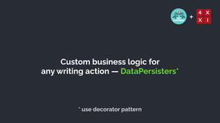+
Custom business logic for


any writing action — DataPersisters*
* use decorator pattern
 