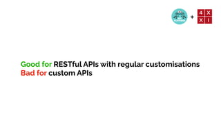 +
Good for RESTful APIs with regular customisations


Bad for custom APIs
 