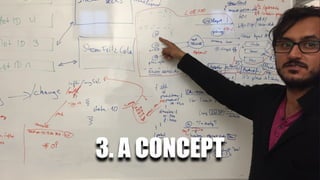 @stadolf @coding_earth
3. A CONCEPT
 