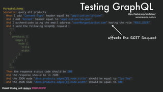 @stadolf @coding_earth devday.io DEVDAYLOVESPHP
@createSchema
Scenario: query all products
When I add "Content-Type" header equal to "application/ld+json"
And I add "Accept" header equal to "application/ld+json"
And I authenticate using the email address "user@organization.com" having the role "ROLE_USER"
And I send the following GraphQL request:
"""
{
products {
edges {
node {
title
width
}
}
}
}
"""
Then the response status code should be 200
And the response should be in JSON
And the JSON node "data.products.edges[0].node.title" should be equal to "Ice Tea"
And the JSON node "data.products.edges[0].node.width" should be equal to 300
Testing GraphQLhttp://behat.org/en/latest/
sensorevents.feature
affects the REST Request
 