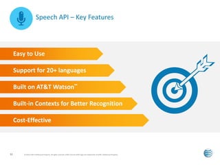 AT&T API Platform | PPT