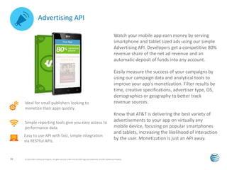 AT&T API Platform | PPT