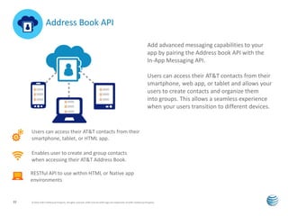 AT&T API Platform | PPT