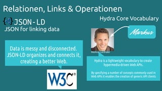 JSON-LD
JSON for linking data
Data is messy and disconnected.
JSON-LD organizes and connects it,
creating a better Web. Hydra is a lightweight vocabulary to create
hypermedia-driven Web APIs.
By specifying a number of concepts commonly used in
Web APIs it enables the creation of generic API clients
Markus
Hydra Core Vocabulary
Relationen, Links & Operationen
Markus Lanthaler
 