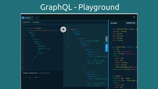 GraphQL - Playground
 