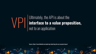 API Product Management for Product Managers | PDF
