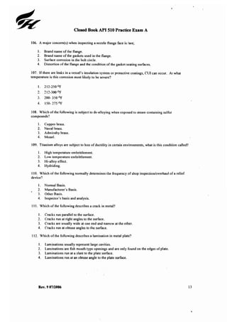 Api practice questions | PDF