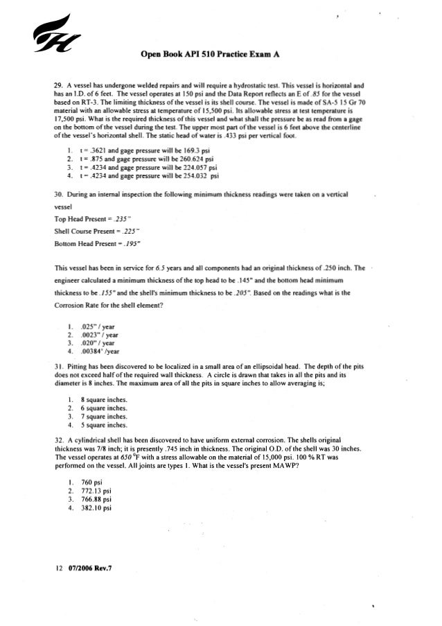 API-936 Examsfragen | Maxtic