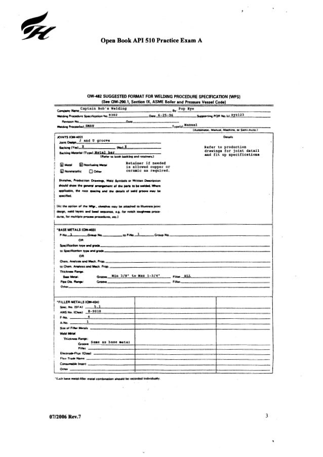 API-936 Online Test